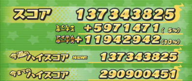 攻略班のスコアアタックスコア