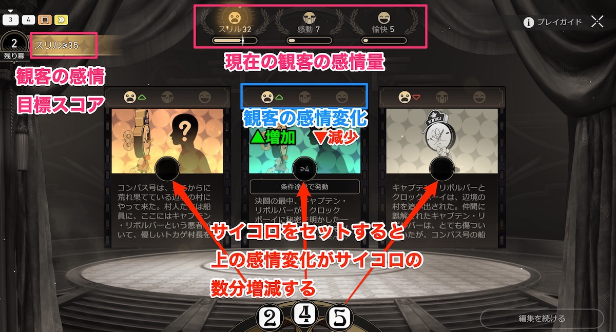 イベント説明画面