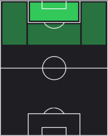 HPアダム・ブクサ(05/09)の適性ポジション