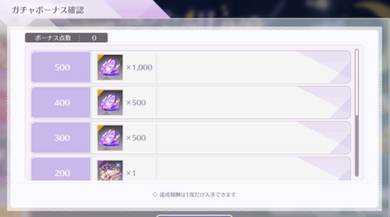 ガチャボーナス報酬