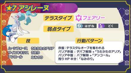 アシレーヌの技構成と行動パターン