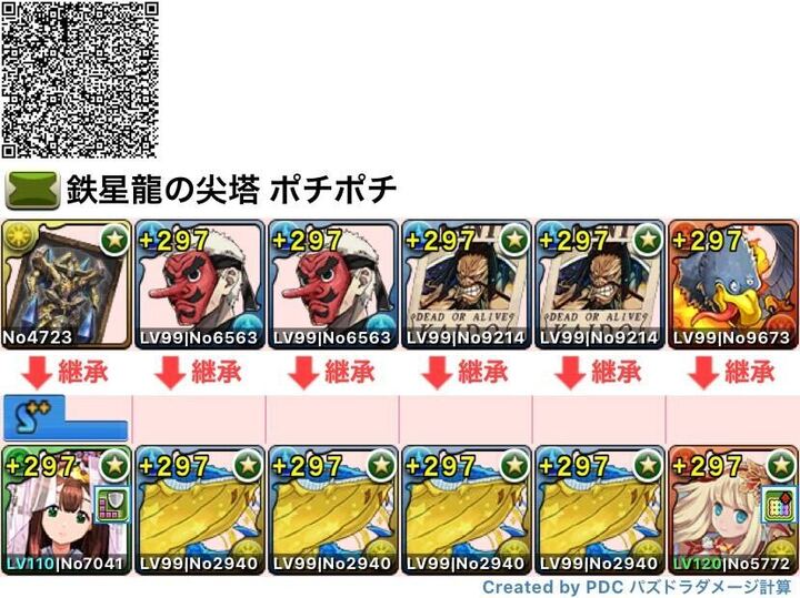 ポチポチ周回編成