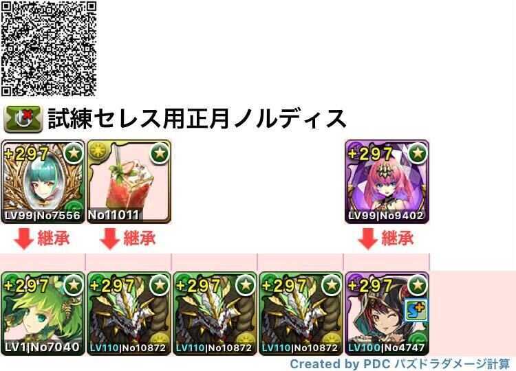 正月ノルディスループ