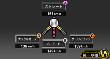 R・マルティネス画像