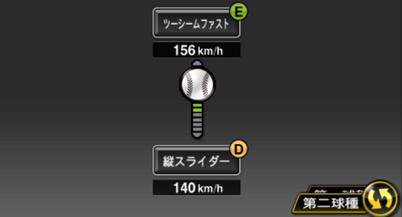 R・マルティネス画像