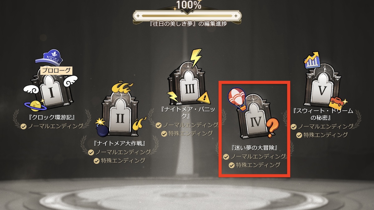 クロックボーイ往日の美しき夢「迷い夢の大冒険」