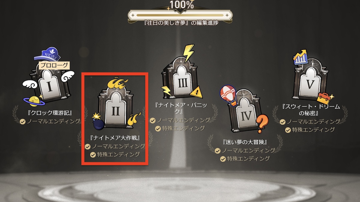 クロックボーイ往日の美しき夢「ナイトメア大作戦」