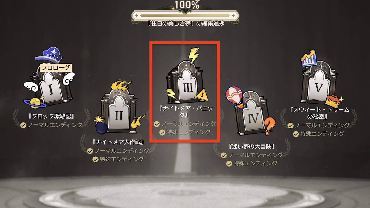 クロックボーイ往日の美しき夢「ナイトメア・パニック」