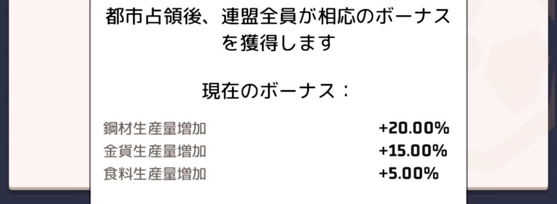 占領ボーナス