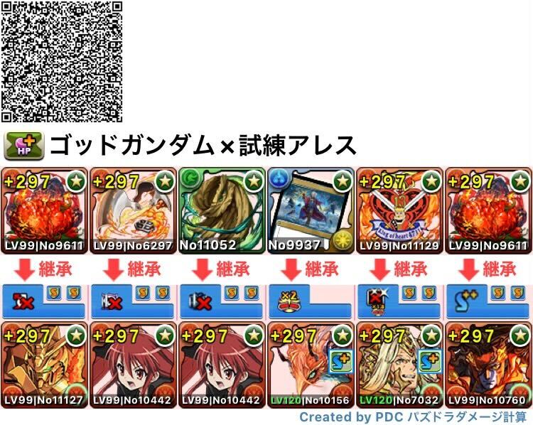 ゴッドガンダム×試練アレス