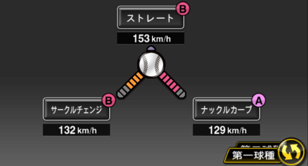 小笠原慎之介画像