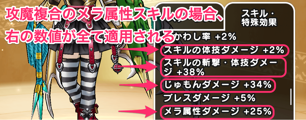 物理スキルだが呪文ダメージUPの効果も適用される