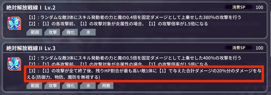 スキルレベルを上げるメリット