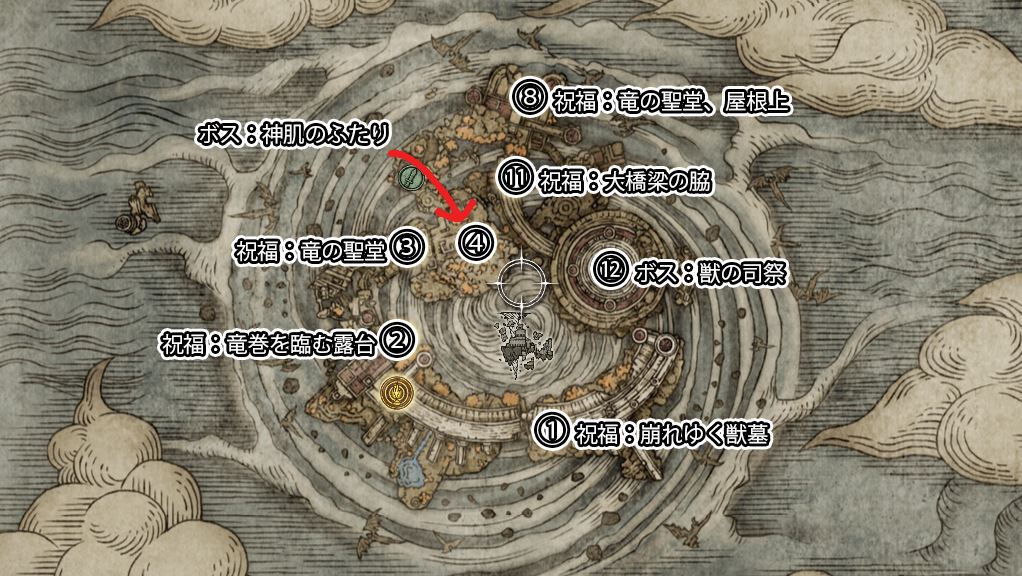 ファルムアズラ攻略マップ