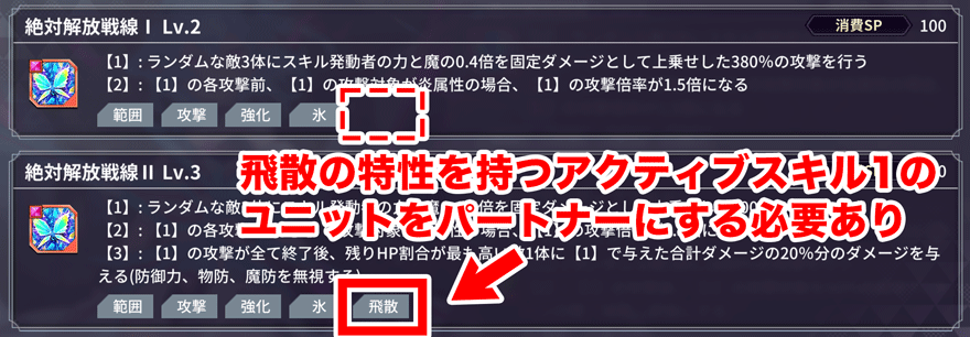 スキルレベル上げ_条件