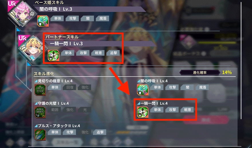 スキルレベル上げ方