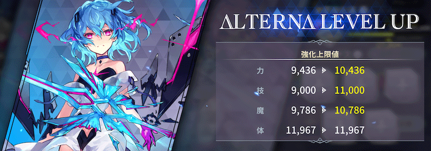 強化上限値が上昇
