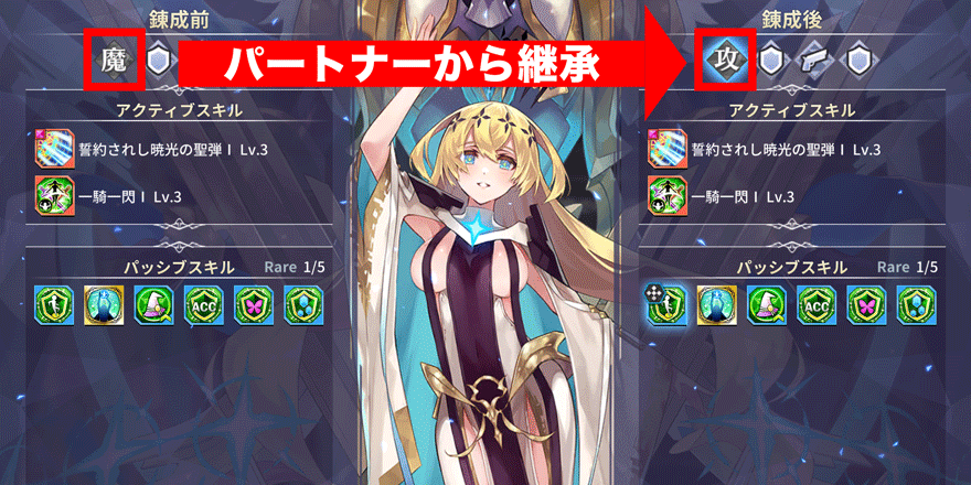 姫型の継承/変更