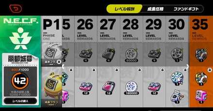 エリーファンド