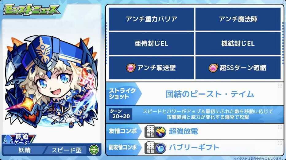 タローマティ ステータス