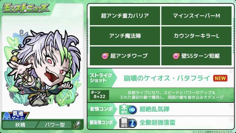 サルワ ステータス