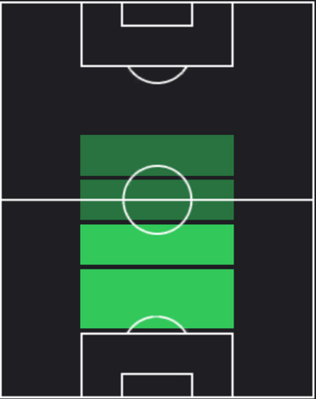 EPフランツ・ベッケンバウアー(バイエルン/73-74)の画像
