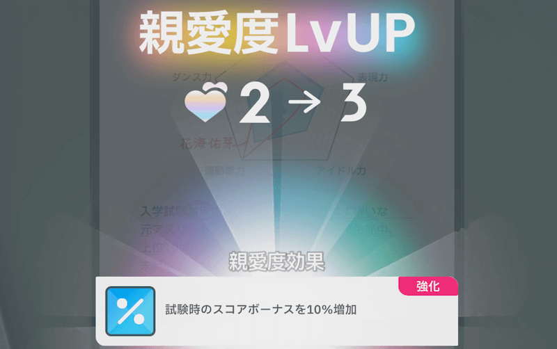 スコアボーナス