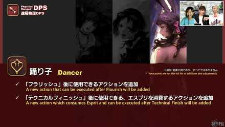 踊り子パッチ7.0