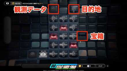 5と観測データ3と宝箱