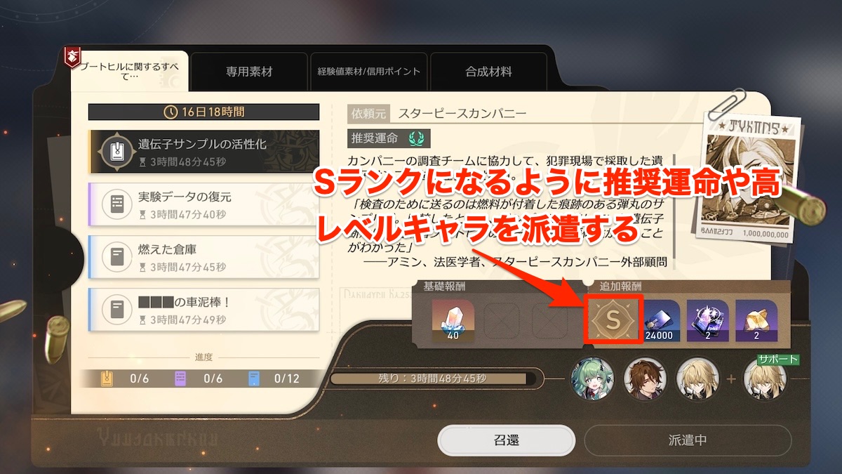 ブートヒルに関する全ての概要