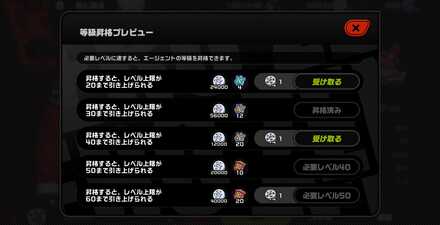 キャラの昇格報酬