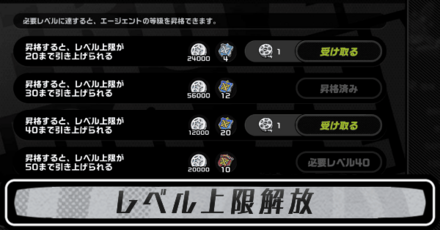 レベル上限解放