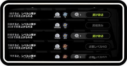 レベル上限解放