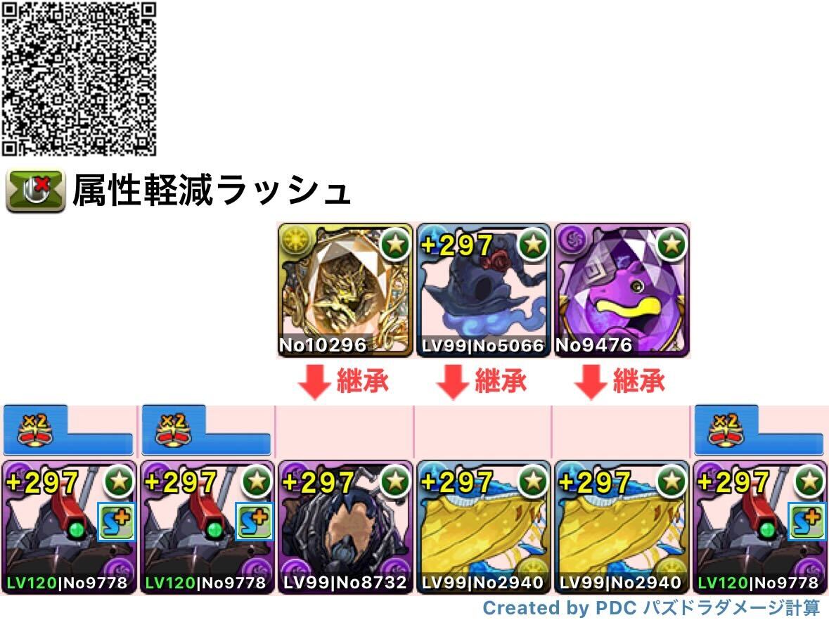 リックディアスループ