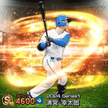 清宮幸太郎画像