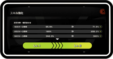 スキル強化