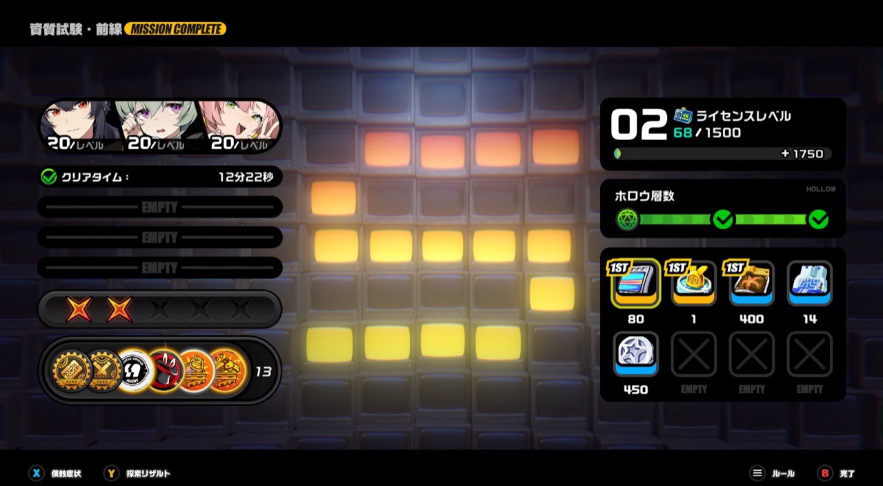 資質試験のSランククリア