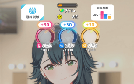 最終試験ステータス上昇