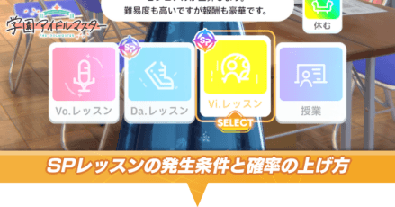 SPレッスンの発生条件