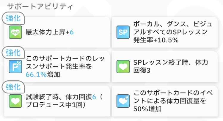 きみは、自慢の生徒ですのLv.40時(無凸)のステータス