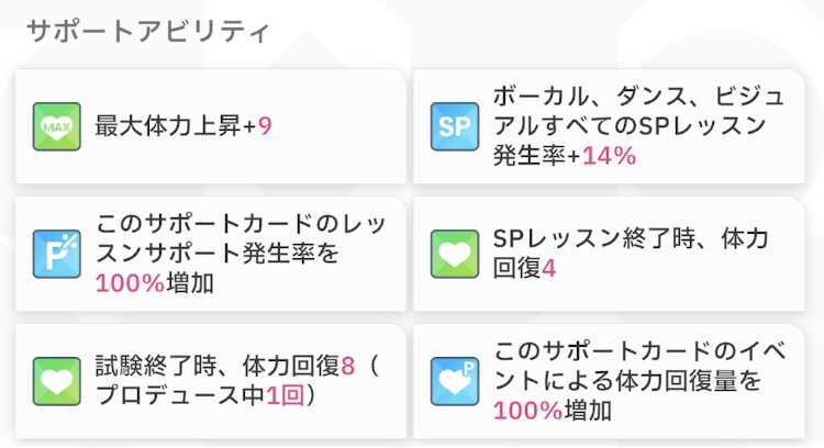 きみは、自慢の生徒ですのLv.60時(完凸)のステータス