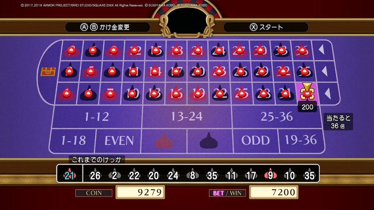 ルーレットで全ての数字に賭ける