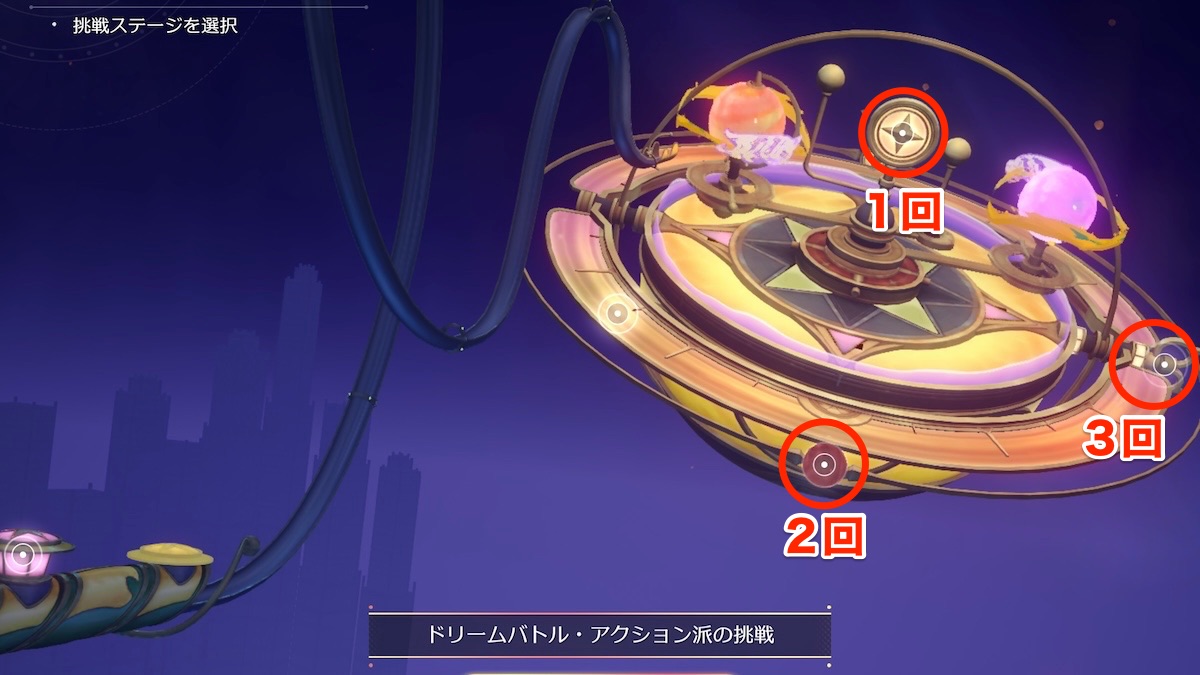 アクション派の挑戦