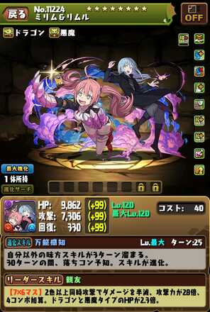 ミリム＆リムル