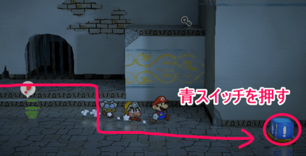 青いスイッチまでの道のり