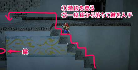 黒い鍵を取る方法