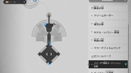 イメージモデルのマップ