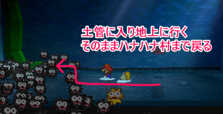 土管に向かうマリオ