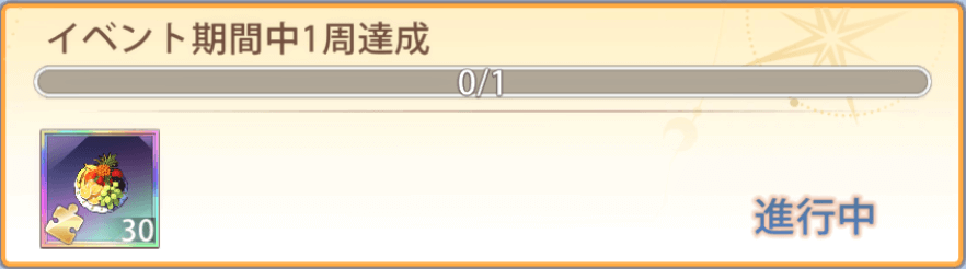 「計画外の温泉旅行」宝物