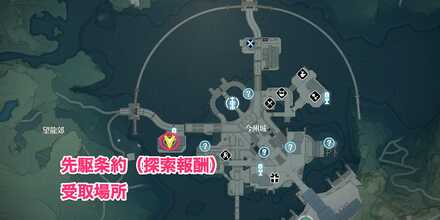 先駆条約の場所